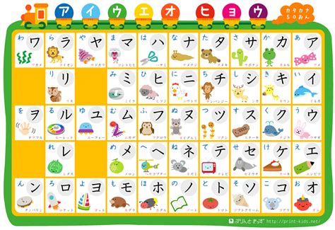 Printable Katakana Chart