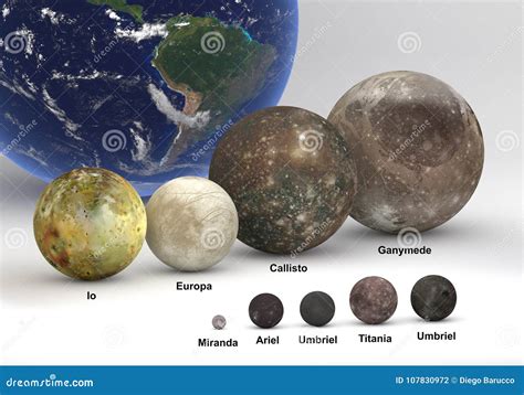 Jupiter Moons In Size Comparison With Captions Stock Image ...