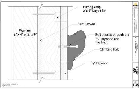 furring-strips-for-climbing-walls | Atomik Climbing Holds