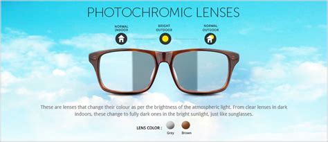 The Photochromic Lenses Explained - For The Curious Learner