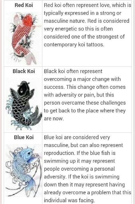 Red, Black, Blue Koi | Japanese tattoo women, Koi tattoo design, Koi tattoo