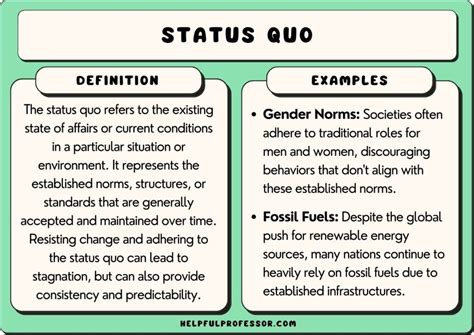 30 Status Quo Examples (2024)