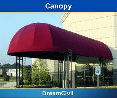 Canopy : Design Consideration of Canopy - Dream Civil