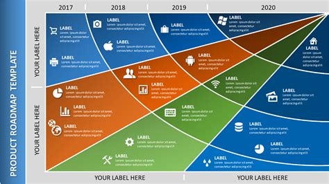 Industry Roadmap Powerpoint Template And Keynote Slide | My XXX Hot Girl