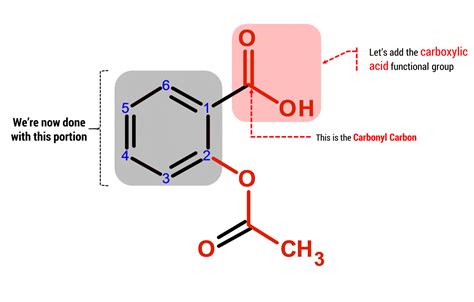 Aspirin Molecule Structure