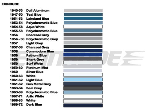 Yamaha Outboard Paint Color Codes