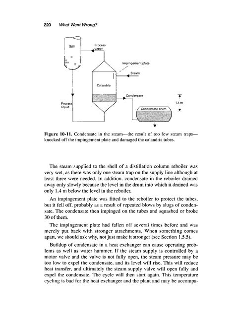 Impingement plates - Big Chemical Encyclopedia