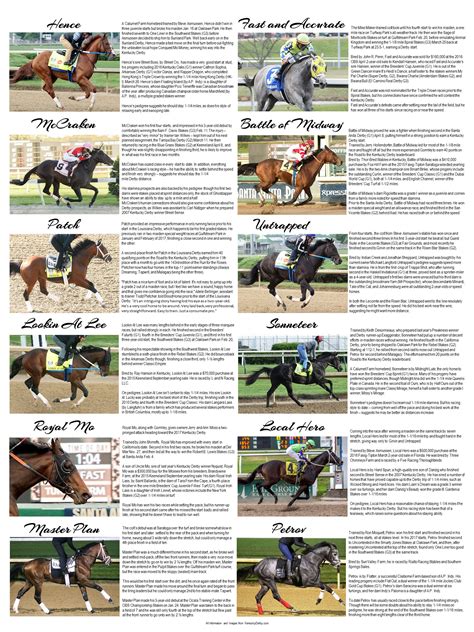 Kentucky Derby Horses Printable List