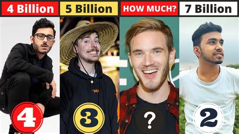 New List Of Top 10 Richest Youtubers In The World In 2021 - YouTube