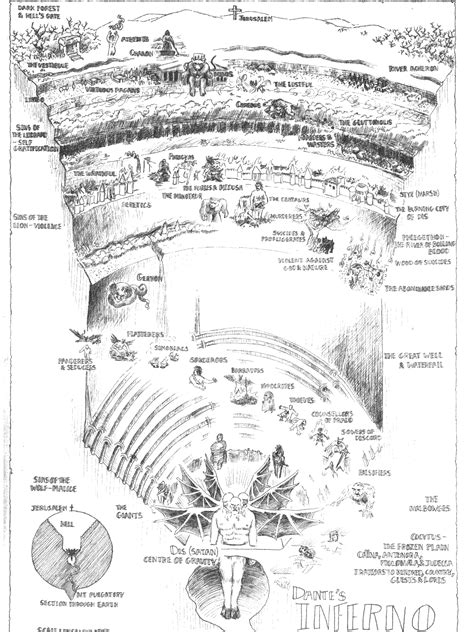 On the Contemporariness of Dante’s Inferno – Bombard the Headquarters!