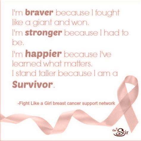 5 of our favorite breast cancer survivor quotes – Sophia Rose Intimates