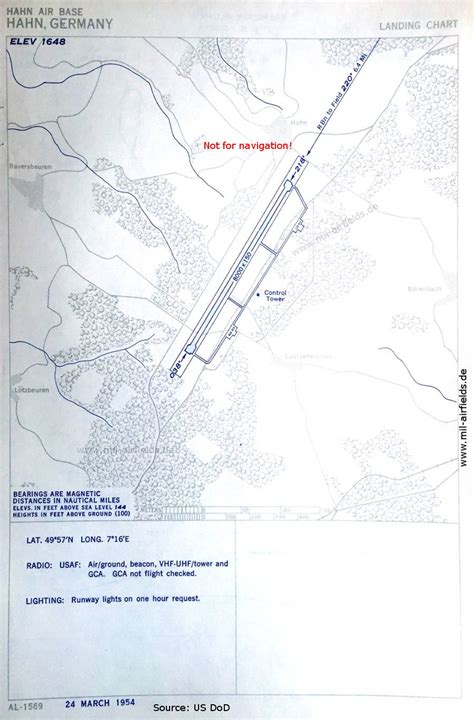 Hahn Air Base - Approach and aerodrome charts - Military Airfield Directory