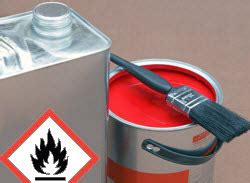 The flammable liquids standard defined