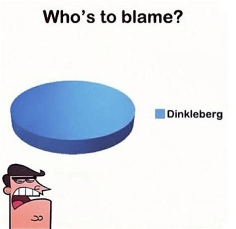 DINKLEBERG | Dinkleberg | Know Your Meme