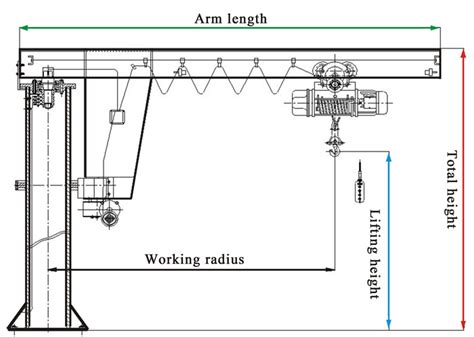 Jib Crane Design Drawings | Workstation Jib Crane | Dongqi Crane - Jib Crane Manufacturer, Supplier