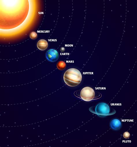 Solar system with sun and planets on orbit universe starry sky By Microvector | TheHungryJPEG