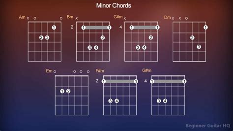 Playing the Minor Guitar Chord - Beginner Guitar HQ