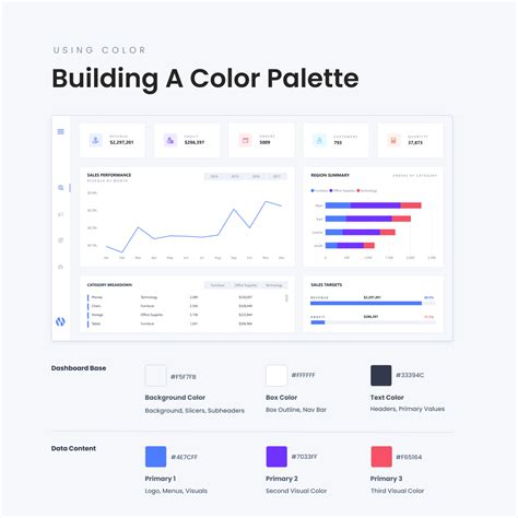 Color Palette For Power Bi Dashboard - IMAGESEE