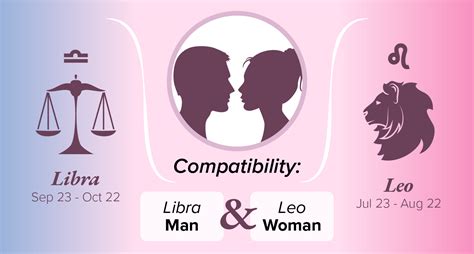 Libra Man and Leo Woman Compatibility: Love, Sex, and Chemistry