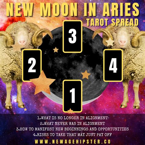 New Moon in Aries Tarot Spread — New Age Hipster