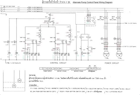 Electrical Control Panel Wiring Diagram Pdf Download - Wiring Diagram ...