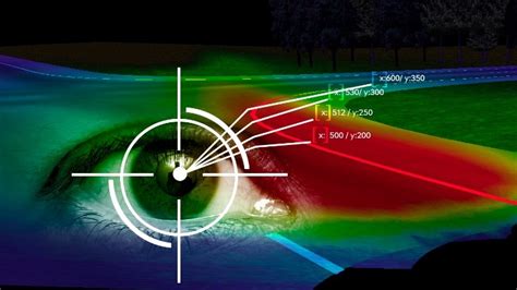 Eye-Tracking Technology for Cars: How Does it Work? - autoevolution