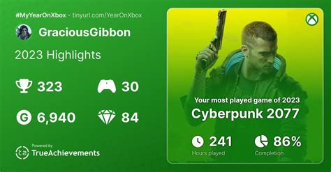 My year on Xbox 2023 : r/xboxachievements