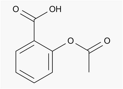 Chemical Makeup Of Aspirin - Mugeek Vidalondon