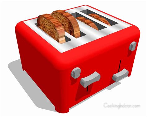 How to Use a Toaster: The Ultimate Guide - Cooking Indoor