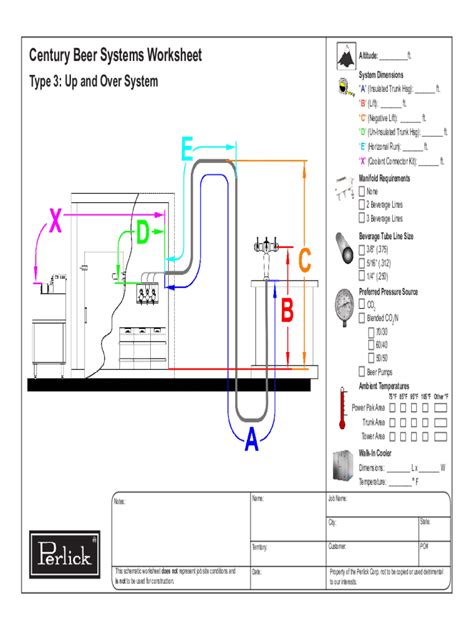 Fillable Online The 3 Types Of Draft Beer Systems + How They Work Fax Email Print - pdfFiller