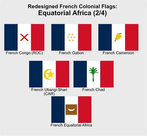 Redesigned Flags of French Colonies: French Equatorial Africa : r/vexillology