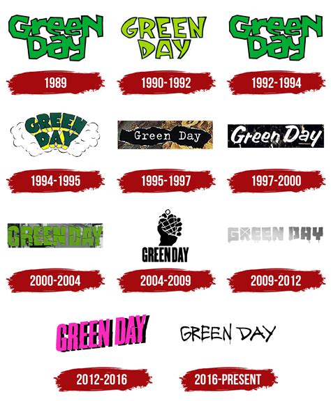 Green Day Logo, symbol, meaning, history, PNG, brand