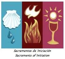 Sacraments of Initiation - SACRAMENTS