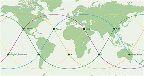 Earth Ley Lines Map Australia - The Earth Images Revimage.Org