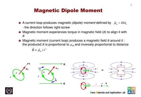 PPT - Magnetic Dipole Moment PowerPoint Presentation, free download ...