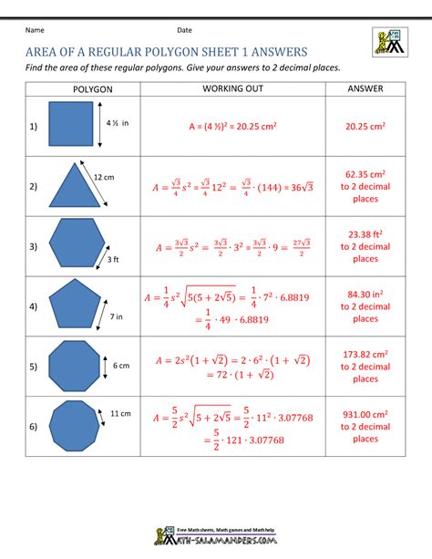 Area Of A Regular Polygon