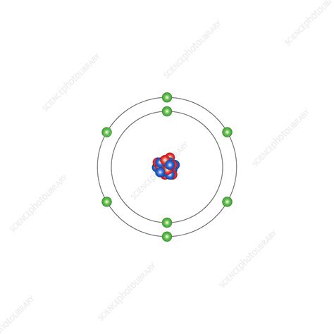 Oxygen Atom Diagram