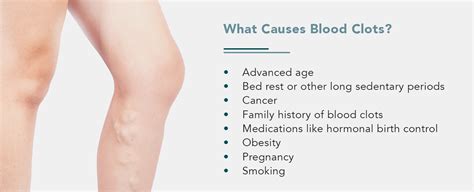 Blood Clot Symptoms In Arm Pictures / Blood Clot In Arm Five Changes To Your Arms That Could Be ...