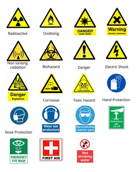 Laboratory Safety Signs / Lab Safety Signs - Lessons - Tes Teach / What are the safety symbols ...