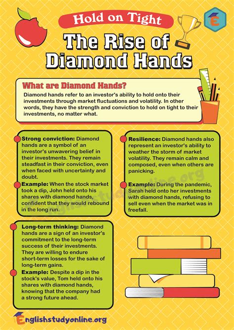 Diamond Hands Meaning: Understanding the Power of Holding Strong in ...