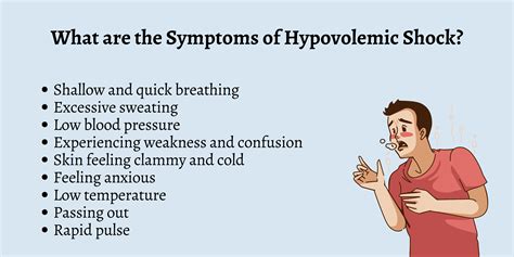 How to Assess For Hypovolemic Shock - First Aid for Free