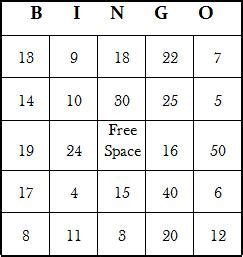 A Math Bingo Game Is A lot More Fun Than Doing Math Worksheets!