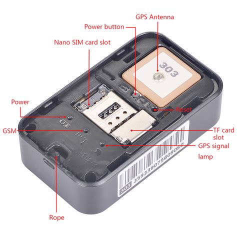 Smallest GPS Tracker