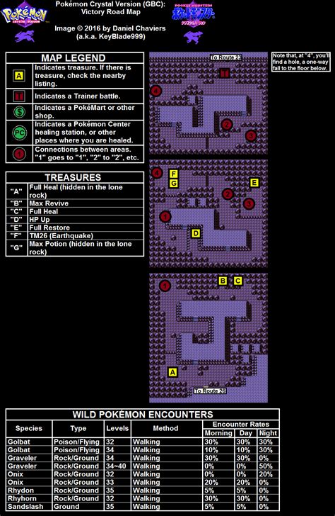 Pokémon Crystal Victory Road Map (PNG) - Neoseeker Walkthroughs