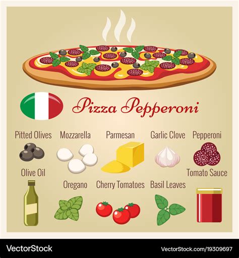 Pizza Ingredients Clip Art