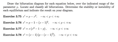 Solved Draw the bifurcation diagram for each equation below, | Chegg.com