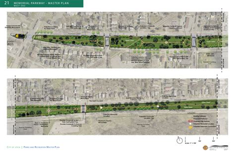 City of Utica Parks and Recreation Master Plan — Bayer Landscape Architecture, PLLC