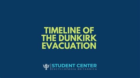 The Battle Of Dunkirk Timeline