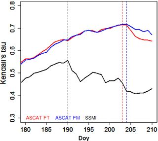 TC - Circumpolar patterns of potential mean annual ground temperature ...