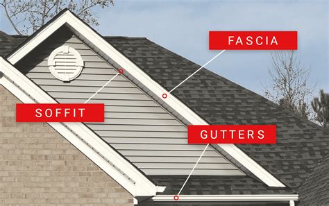 What is Soffit and Fascia - What is the Difference?